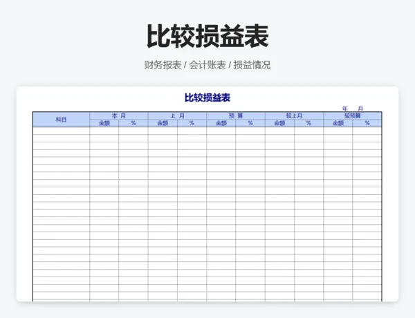 损益表