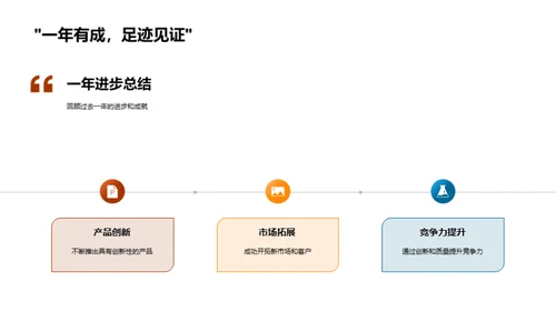 交通汽车业绩回顾与展望