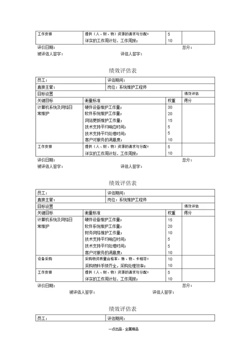 信息工程部绩效评估表个人