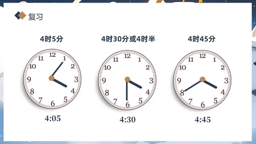 蓝色插画风卡通儿童教儿童如何认识时间课件PPT