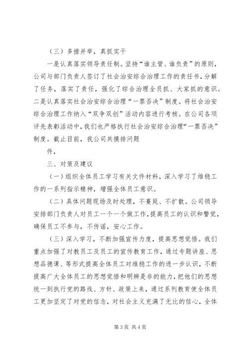 影响社会稳定矛盾问题摸排调研工作报告 (2).docx