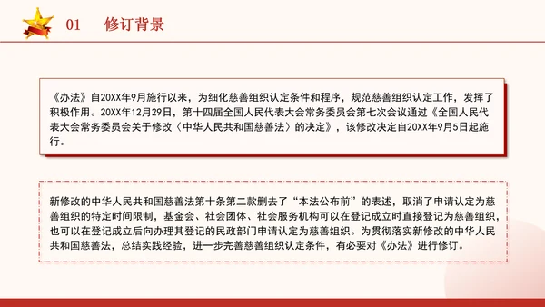 2024慈善组织认定办法全文学习解读PPT课件