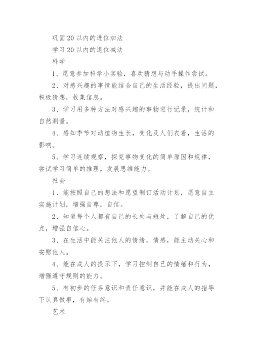 关于幼儿园年度计划书(5篇).docx