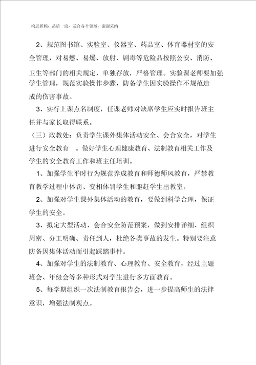 学校安全工作领导小组及成员工作职责分工