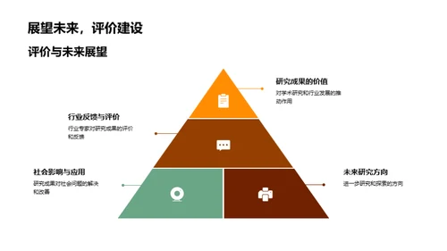 博士研究：理论实践与社会影响