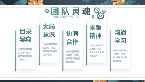 蓝色水彩风化妆品企业宣传动态PPT模板