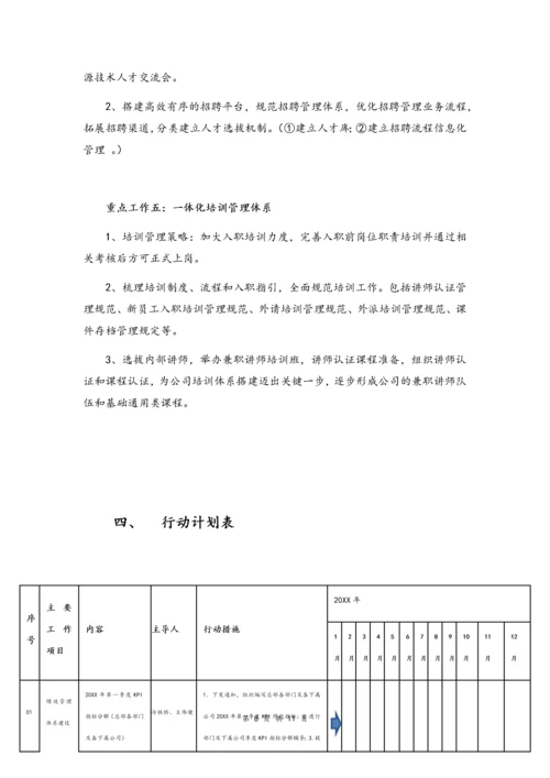 01-【经营计划】-10-年度人力资源经营计划书.docx