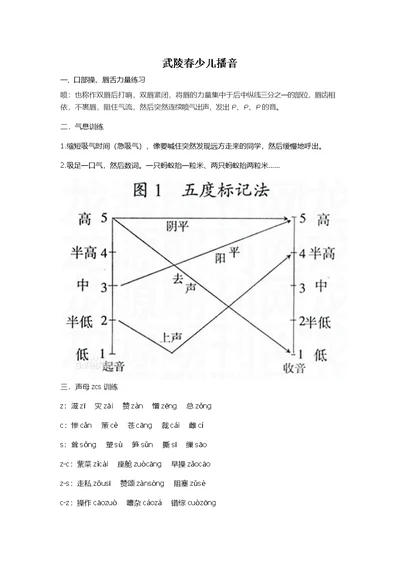 少儿播音主持课件