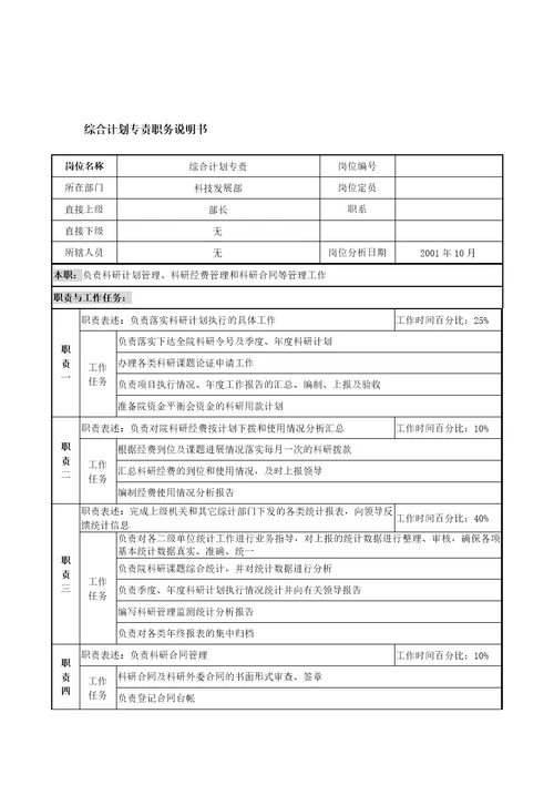 航材院科技发展部综合计划专责职务说明书3页