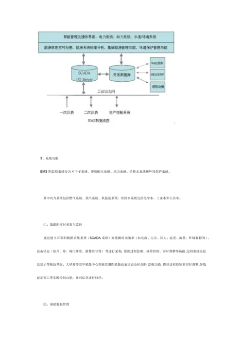 SIXNET钢铁企业能源管理系统EMS解决方案.docx