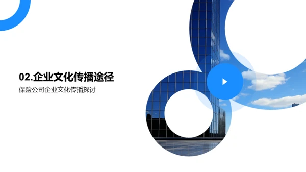 保险业的双重使命