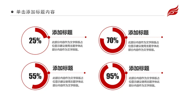 红色财务数据经营分析报告会计工作总结PPT