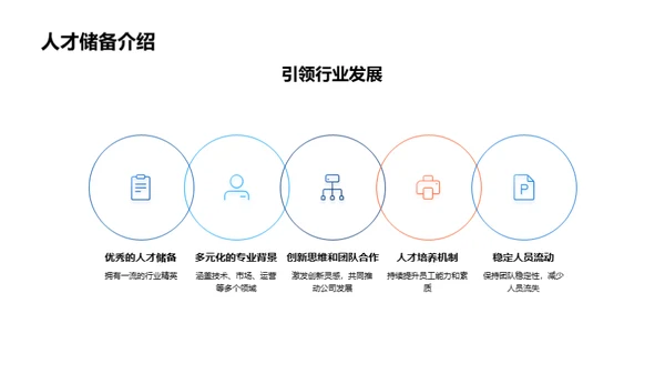 引领新潮的行业翘楚