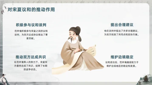 范仲淹生平介绍通用PPT模板