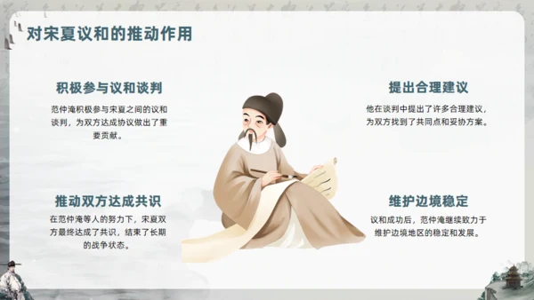 范仲淹生平介绍通用PPT模板