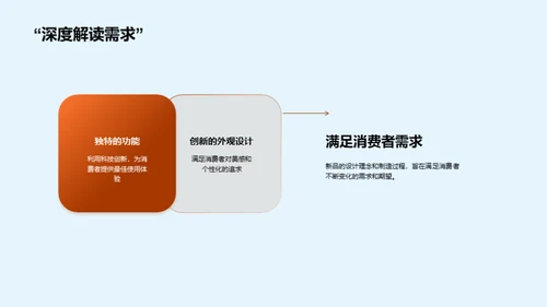 科技新品双十一解析