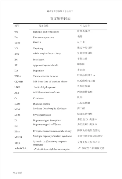 电针足三里对肠缺血再灌注引起的多脏器损伤的保护作用及其多巴胺机制的研究中西医结合临床专业毕业论文