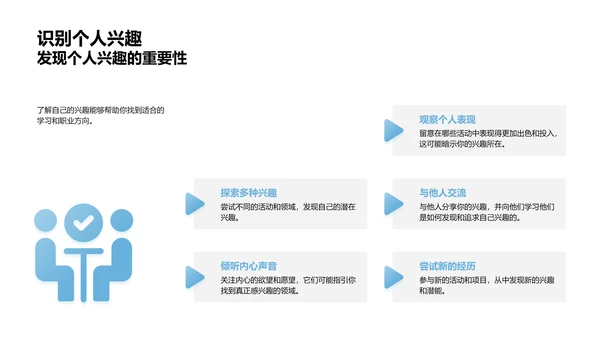 教育影响力