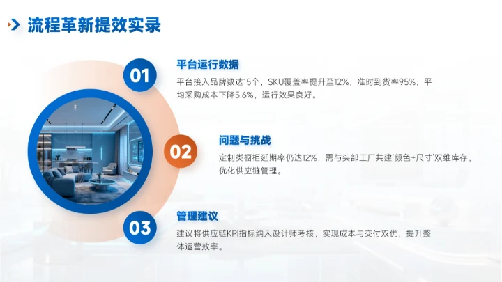 蓝色简约风装修企业介绍PPT模板