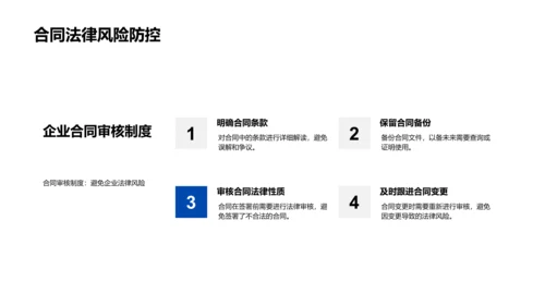 商务法律风险防范PPT模板