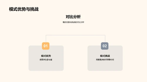 探索语文新教学