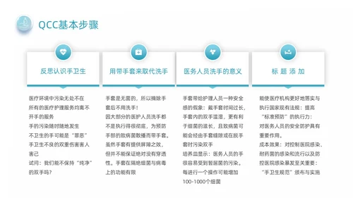 蓝绿色商务风手卫生品管圈培训动态PPT品管圈医疗质量管理品管圈