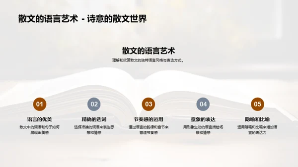 散文艺术探索