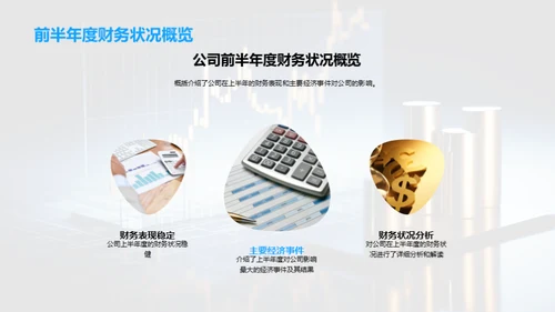 半年度财经透视