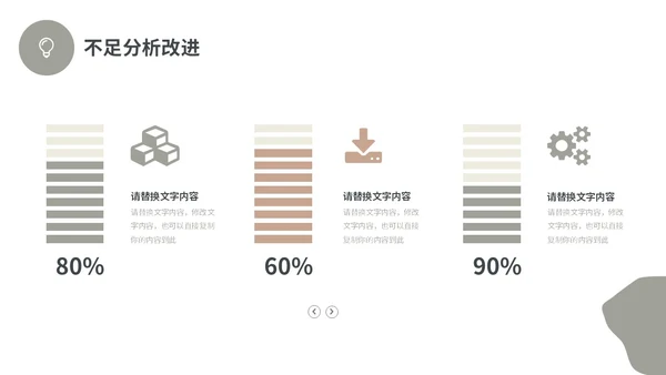 莫兰迪简约形状工作总结述职报告未来规划PPT