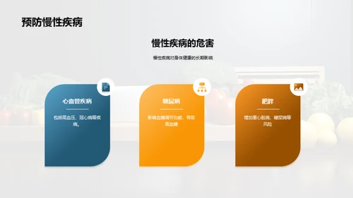 健康饮食与生活方式