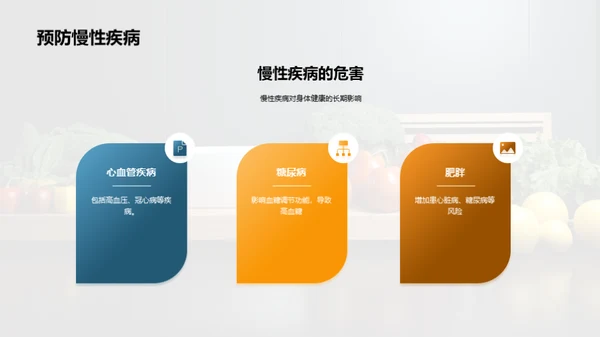 健康饮食与生活方式