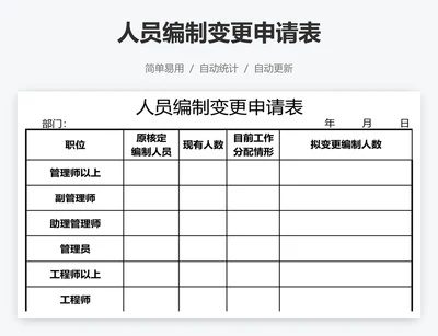 人员编制变更申请表