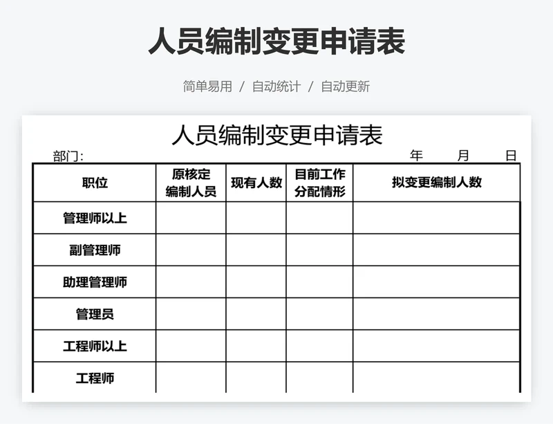 人员编制变更申请表