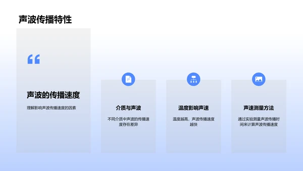 声速实验讲解PPT模板