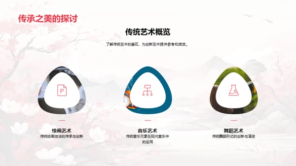 艺术创新之旅