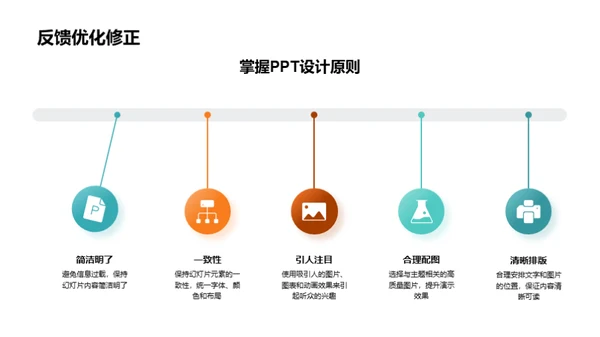 PPT制作通关秘籍