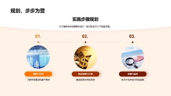 年终投资研究报告