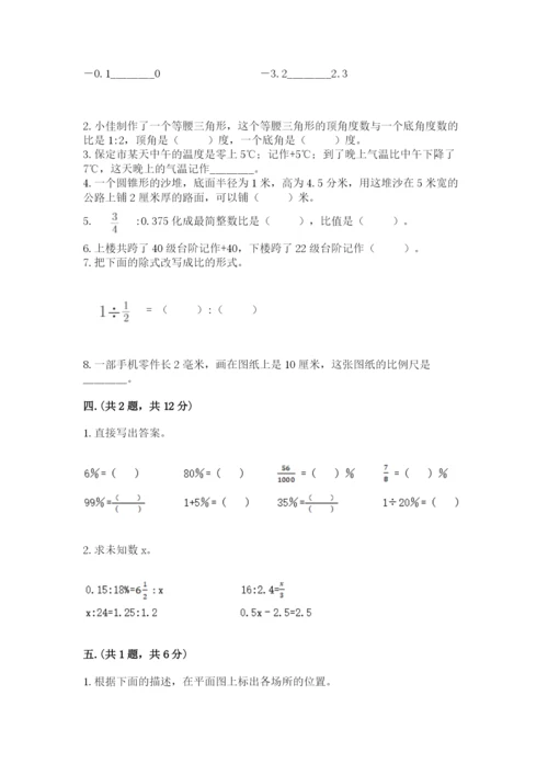 洛阳市小学数学小升初试卷精品（名师推荐）.docx