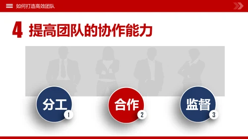 团队建设和管理培训新员工入职培训PPT模板