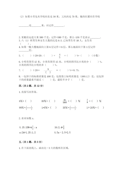 人教版六年级数学小升初试卷含答案【轻巧夺冠】.docx