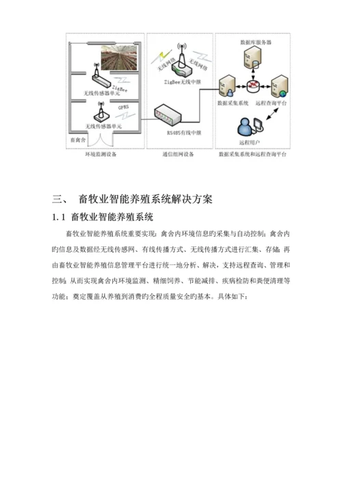 畜牧业智能养殖系统解决专题方案.docx