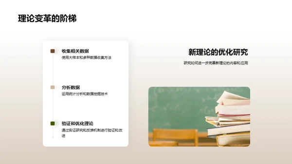 探索社会科学异质性