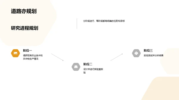 农学研究新视界