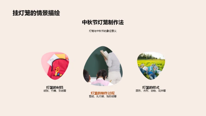 中秋文化之深度解析