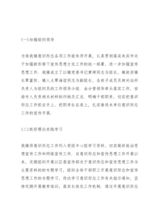 2022学校意识形态工作计划.docx