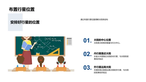 太阳系行星解析PPT模板