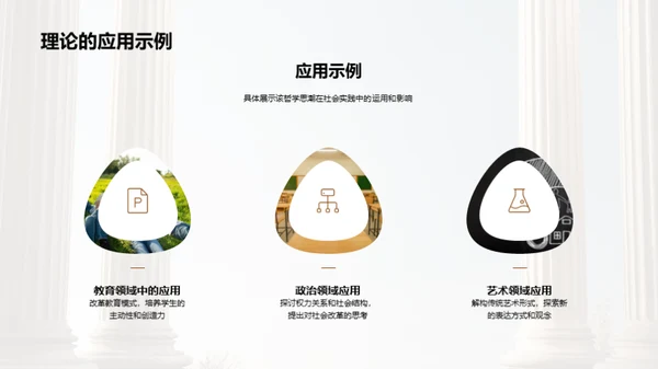 穿梭哲学思维