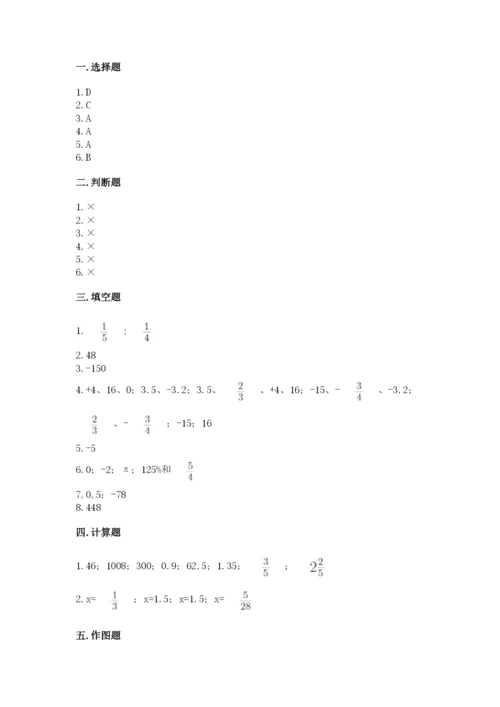 洮南市六年级下册数学期末测试卷及一套参考答案.docx