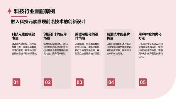红色商务风通用行业画册图集PPT模板