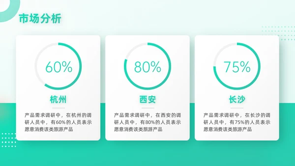 旅游行业移动互联网手机APP产品推广通用PPT模板